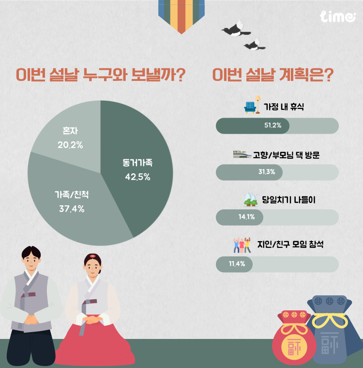 [롯데멤버스 제공]