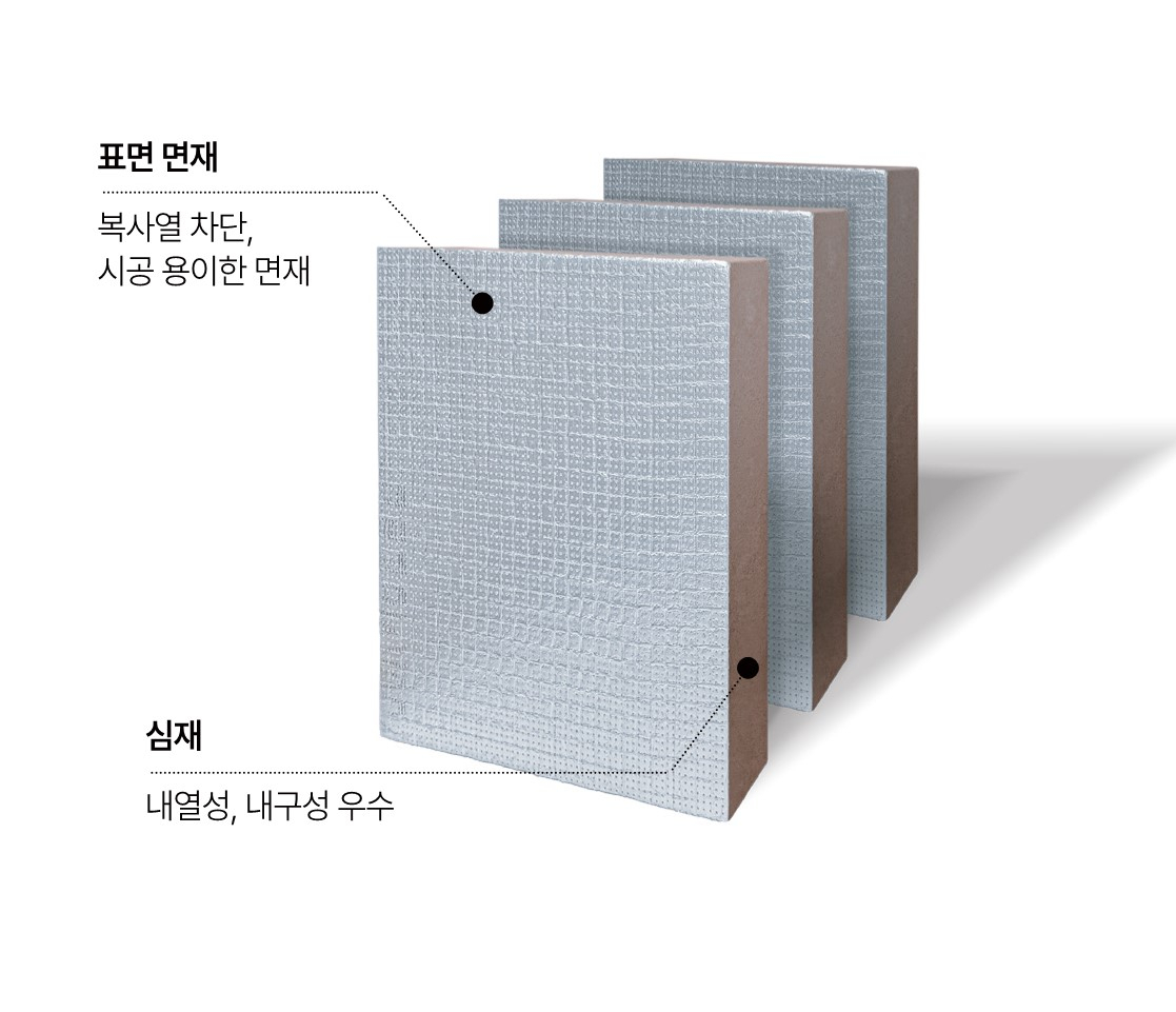 금호석유화학 PF보드 단열재 제품. [금호석유화학 제공]