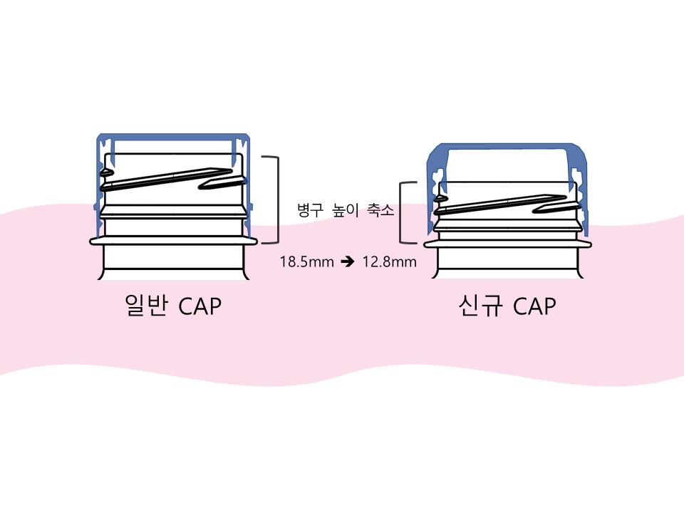 ET캡 설명 이미지 [롯데칠성음료 제공]