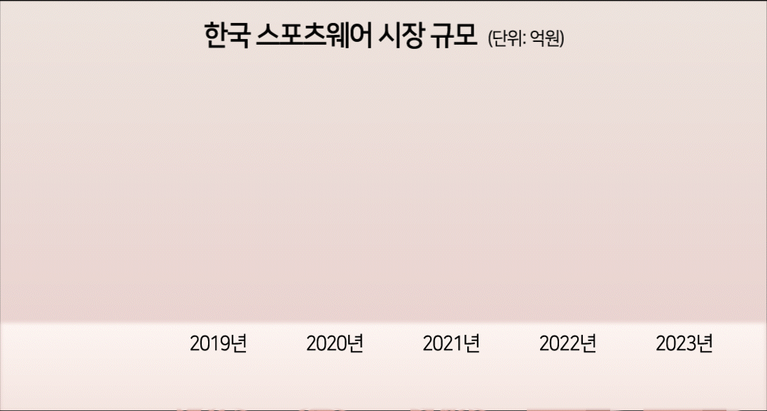 [헤럴드경제DB]