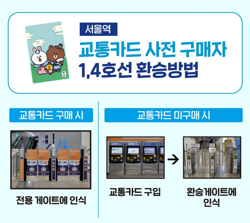 공항철도는 1일부터 해외 입국객 대상 사전 온라인 교통카드 판매 서비스를 개시했다.