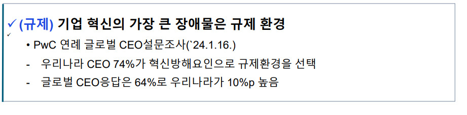 우리나라를 둘러싼 규제환경 관련 설문조사 결과. [산업연구원]