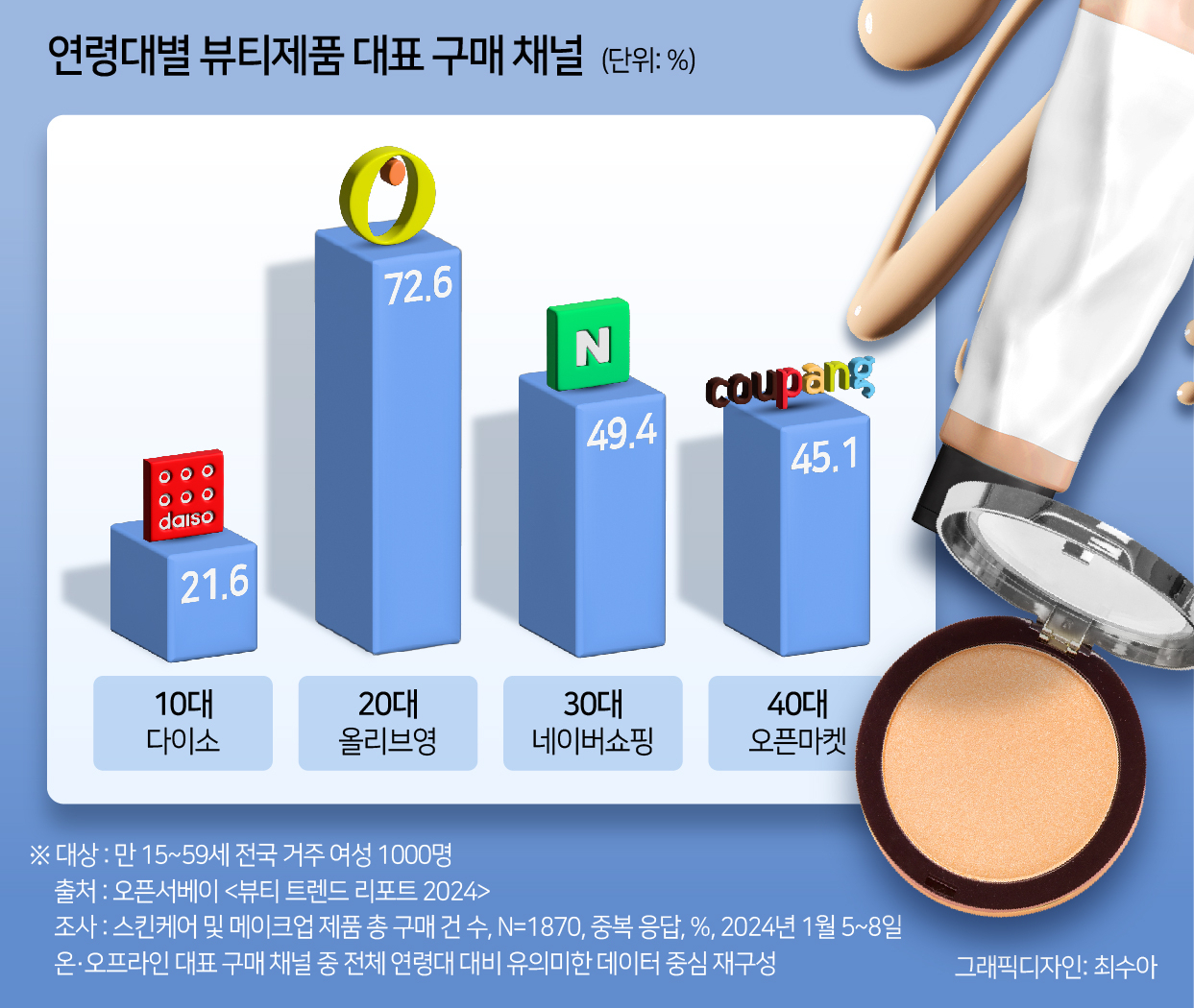[헤럴드경제DB]