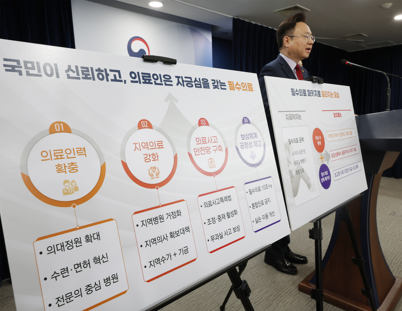 조규홍 보건복지부 장관이 1일 오후 서울 종로구 정부서울청사에서 국민과 함께하는 민생토론회 브리핑을 하며 필수의료 패키지에 대해 발표하고 있다.[연합]