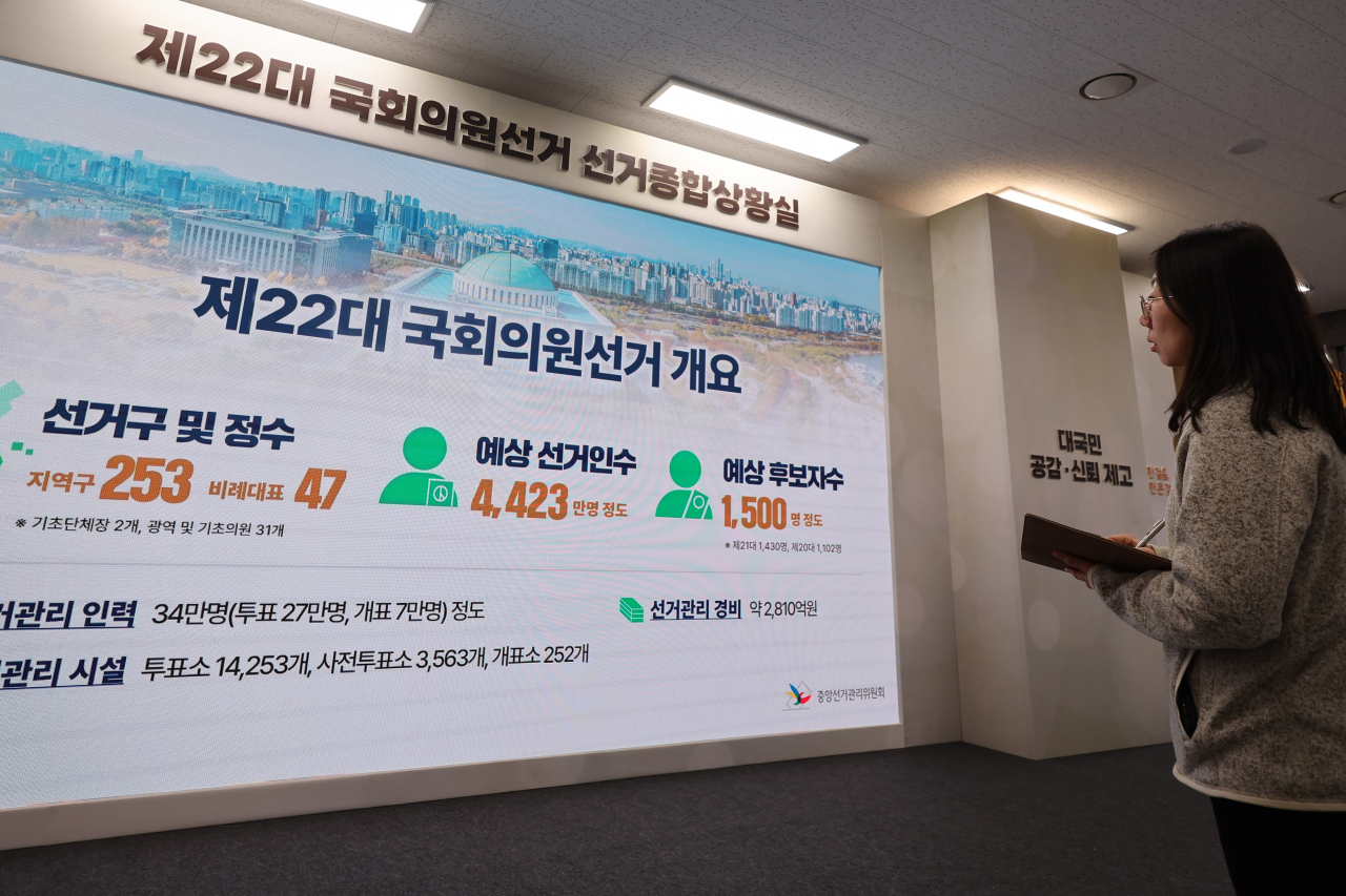 17일 오후 과천 중앙선거관리위원회에 사흘 전 개소한 22대 총선 선거종합상황실에서 직원이 현황판을 점검하고 있다.[연합]