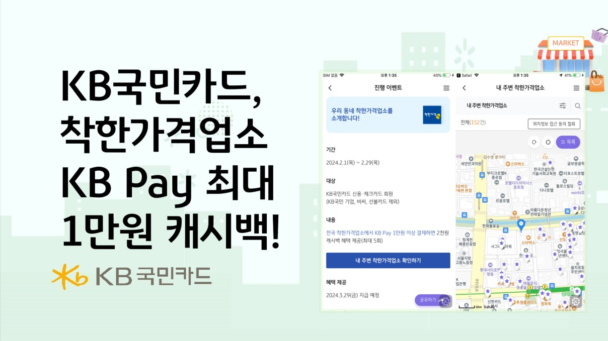 [KB국민카드 제공]