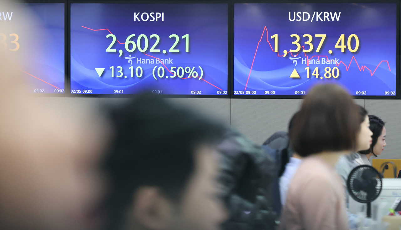 5일 오전 서울 중구 하나은행 딜링룸에서 직원들이 업무를 보고 있다. 이날 오전 9시 4분 현재 전장보다 18.94포인트 내린 2596.37이다. 지수는 전장보다 2.54포인트(0.10%) 내린 2612.77로 출발해 하락 폭을 키우고 있다. 코스닥지수는 전장보다 5.35포인트(0.66%) 내린 809.42이다. 연합뉴스
