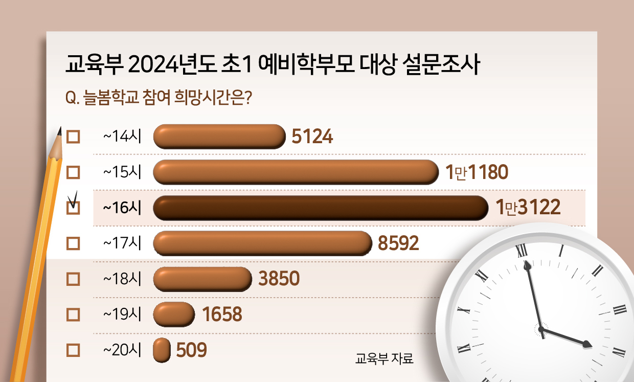 [헤럴드DB]