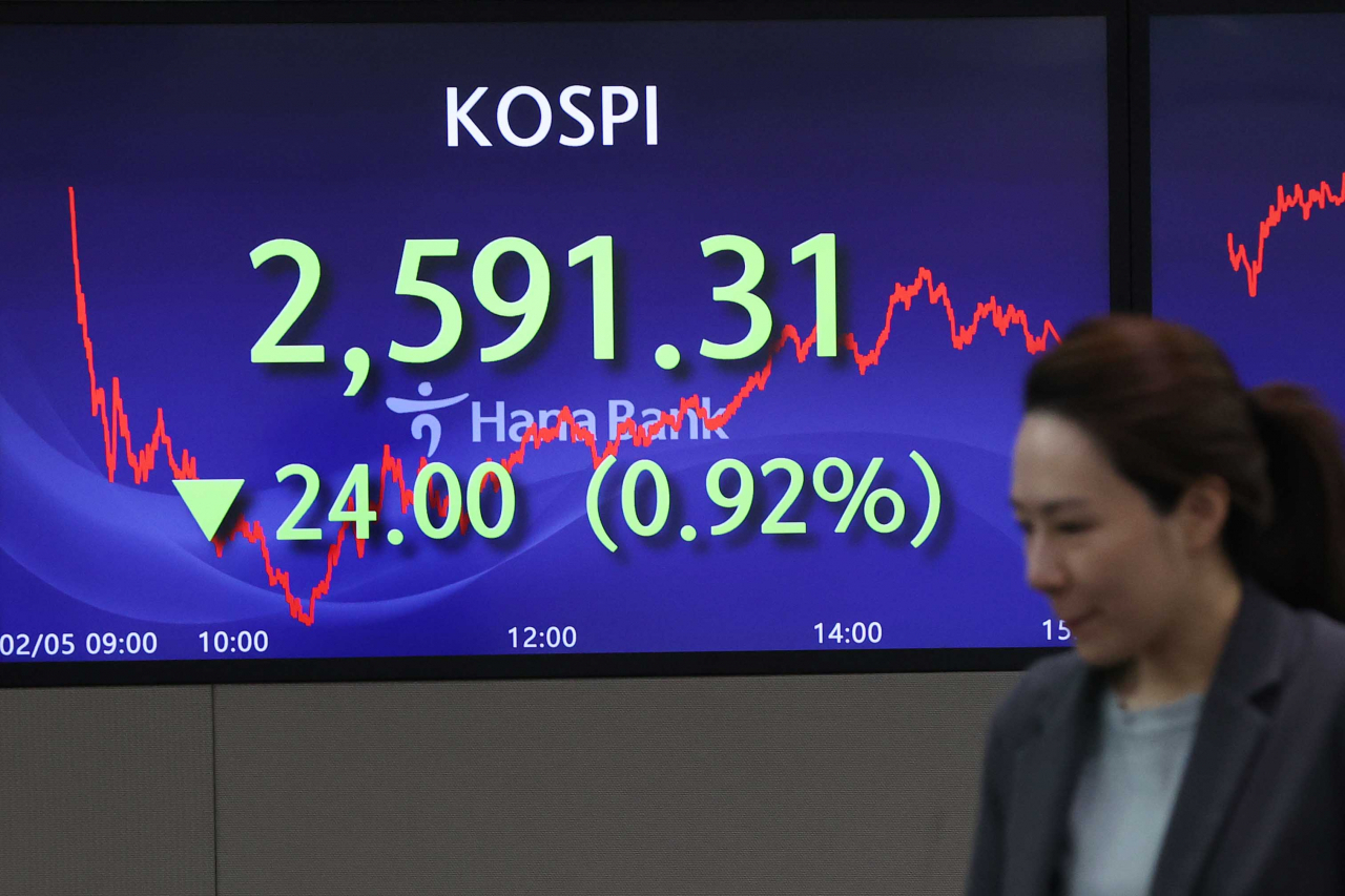 An electronic board showing the Korea Composite Stock Price Index at a dealing room of the Hana Bank headquarters in Seoul on Monday. (Yonhap)