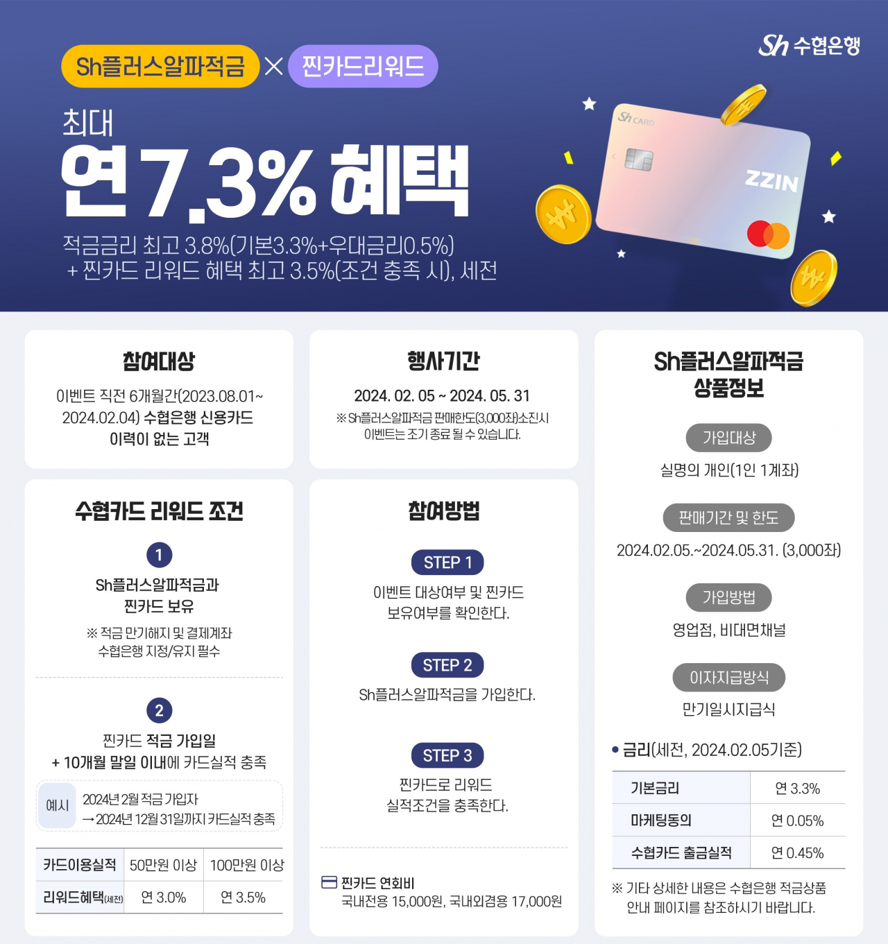 [Sh수협은행 제공]