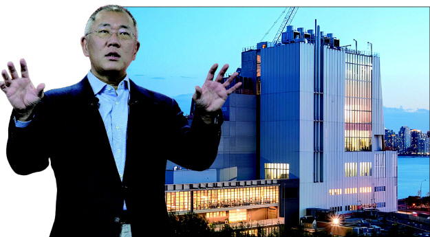 정의선 현대차그룹 회장(왼쪽)과 뉴욕 휘트니 미술관 전경 [현대차그룹 제공]