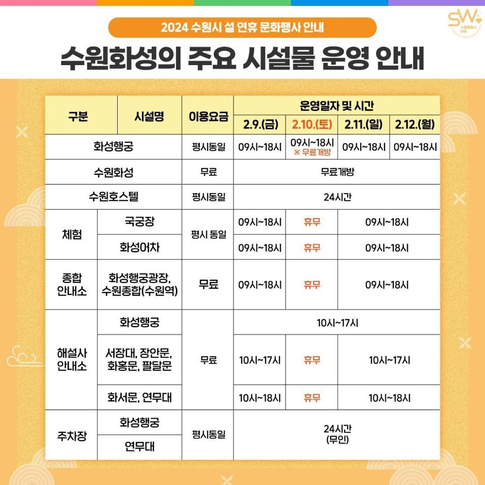 [수원시 제공]