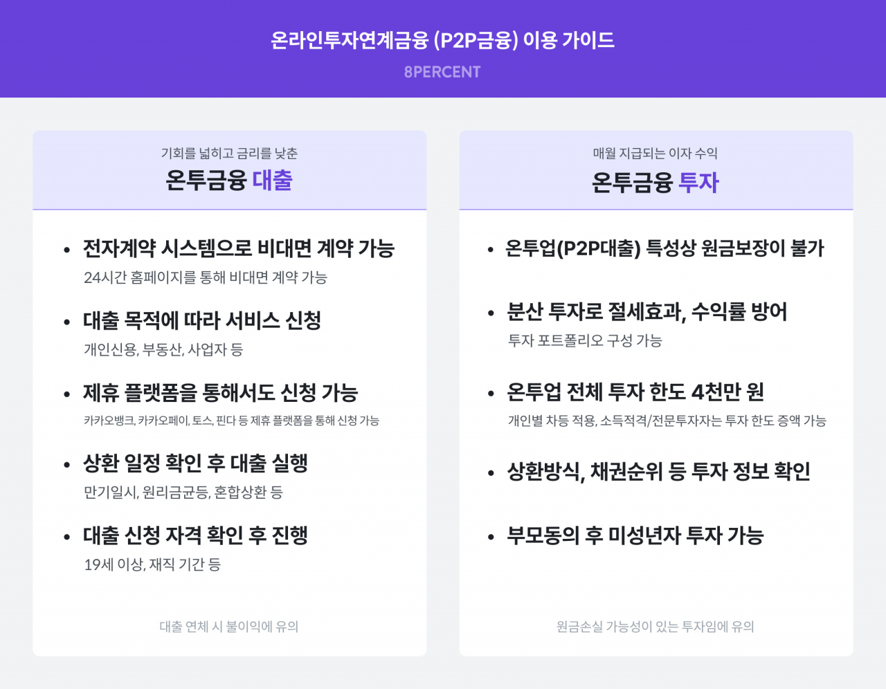 [8퍼센트 제공]