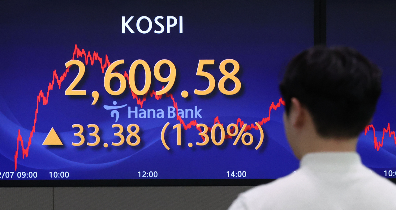 An electronic board showing the Korea Composite Stock Price Index at a dealing room of the Hana Bank headquarters in Seoul on Wednesday. (Yonhap)