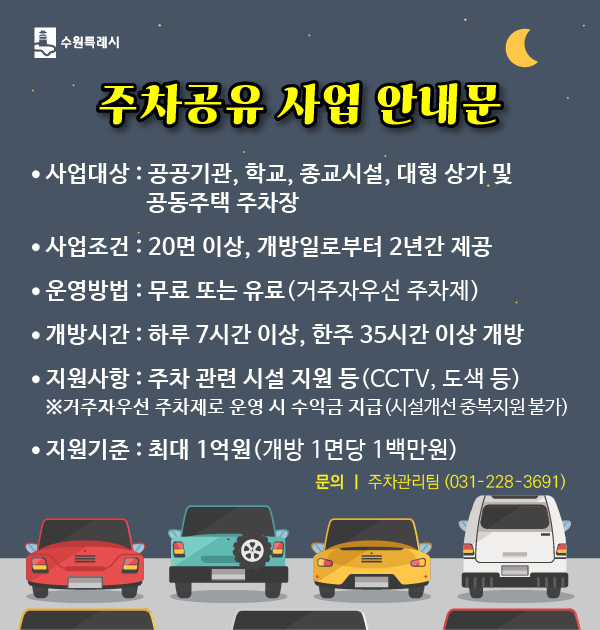 [수원시 제공]