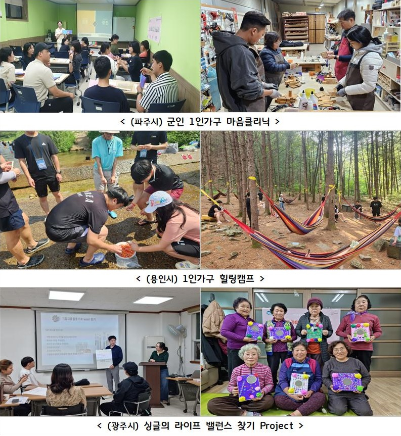 [경기도 제공]