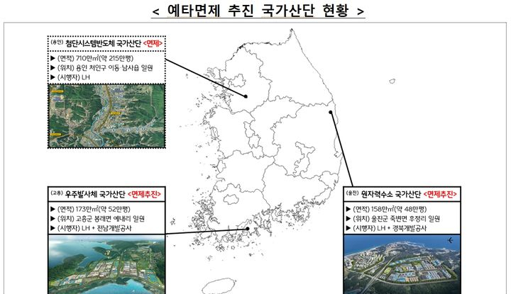 예타 면제 추진 국가산단 현황 [기획재정부 제공]