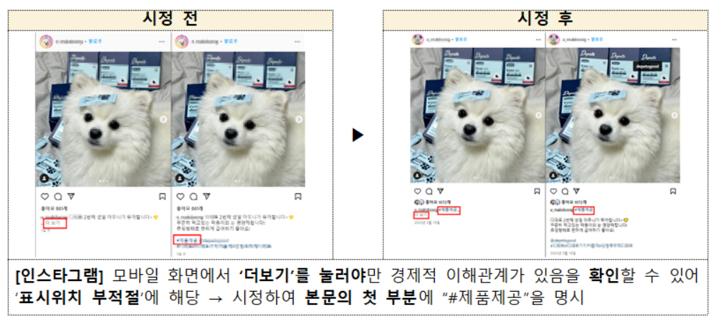 자진시정 사례 [공정거래위원회]