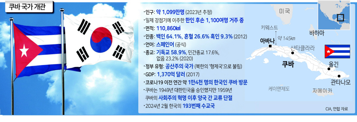 [헤럴드경제 DB]