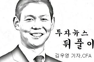 잔여이익(RI)으로 이해하는 낮은 PBR과 주가 상승의 조건 [투자뉴스 뒤풀이]