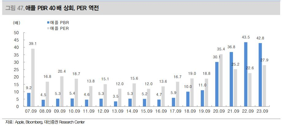 대신증권 '밸류업 프로그램을 활용한 저평가주 투자전략'(2024.2.16)