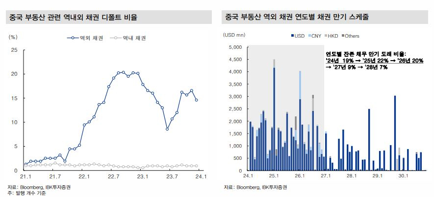 “中에 복수” 공언 트럼프, 中 증시에 치명타?…“中→印학개미” 갈아타란 이유는 [신동윤의 투자,지정학]