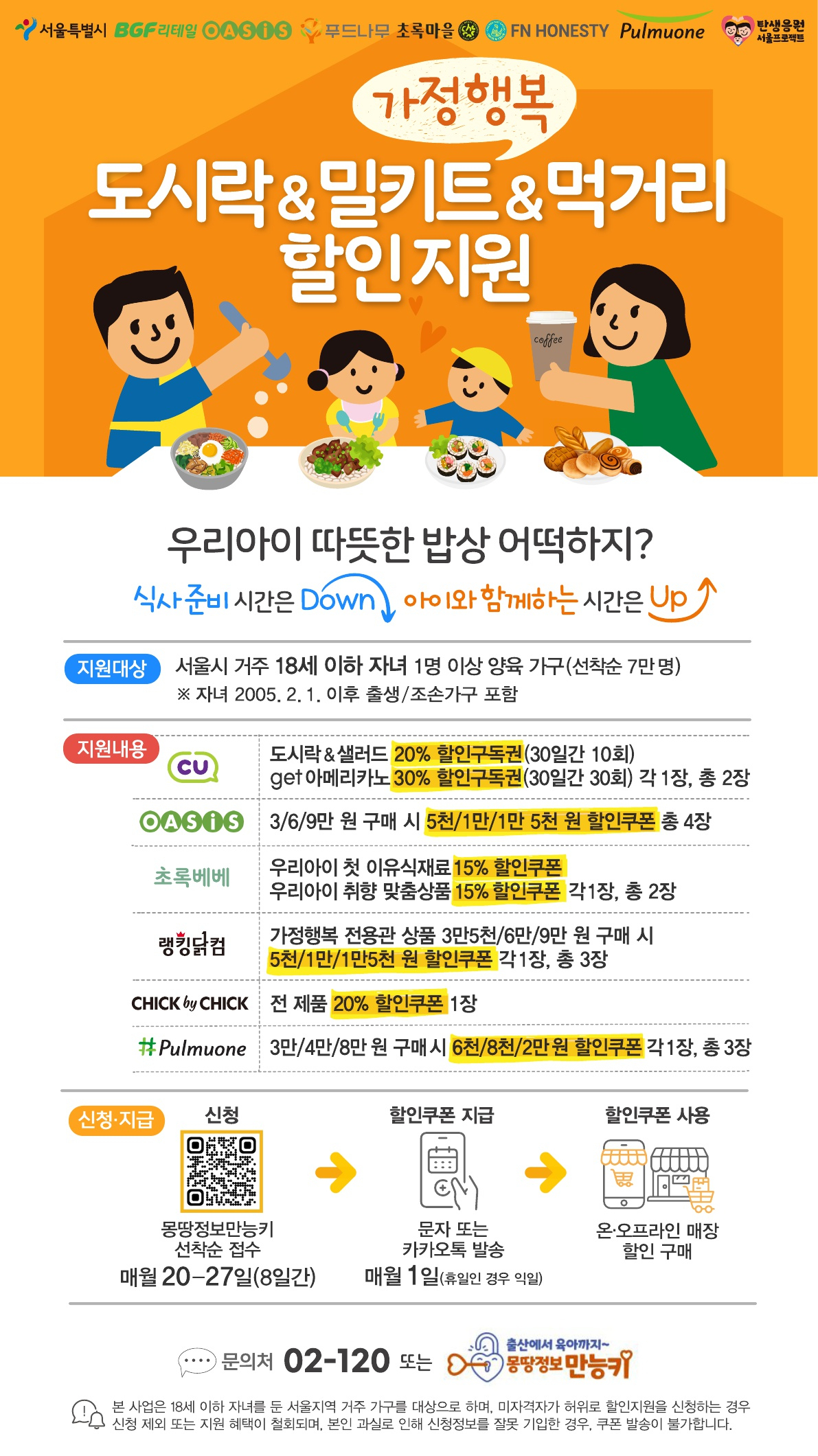 서울시는 18세 이하 자녀가 있는 가정에서 식사 준비에 드는 시간과 비용을 절약할 수 있도록 ‘가정행복 도시락·밀키트·먹거리 할인지원 사업’을 올해 확대 추진한다고 19일 밝혔다.[서울시 제공]