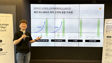 이기영 공동대표가 3년 간 공격적으로 고객사를 확보하며 팬덤 비즈니스 영역을 확장한 성과를 강조하고 있다. [비마이프렌즈 제공]