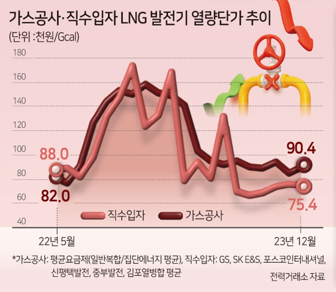 [헤럴드경제 DB]