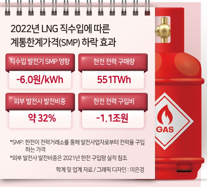 [헤럴드경제 DB]