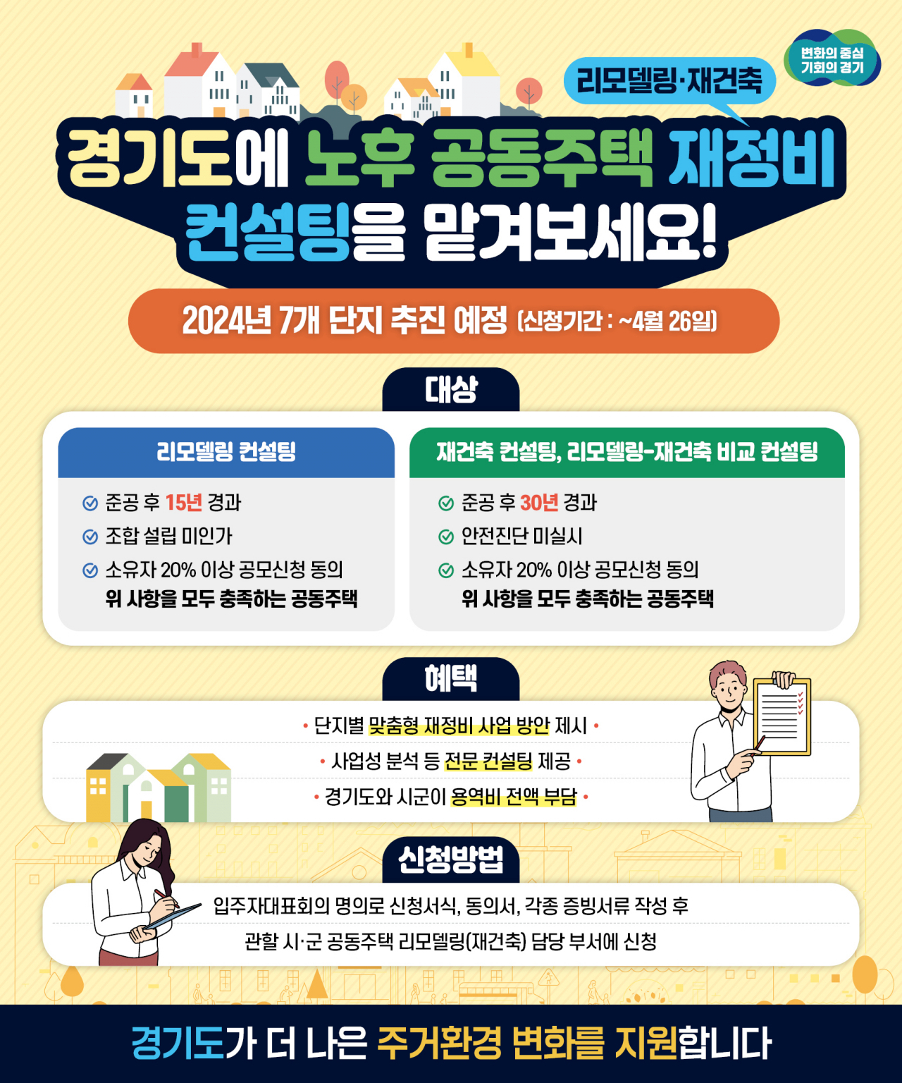 [경기도 제공]