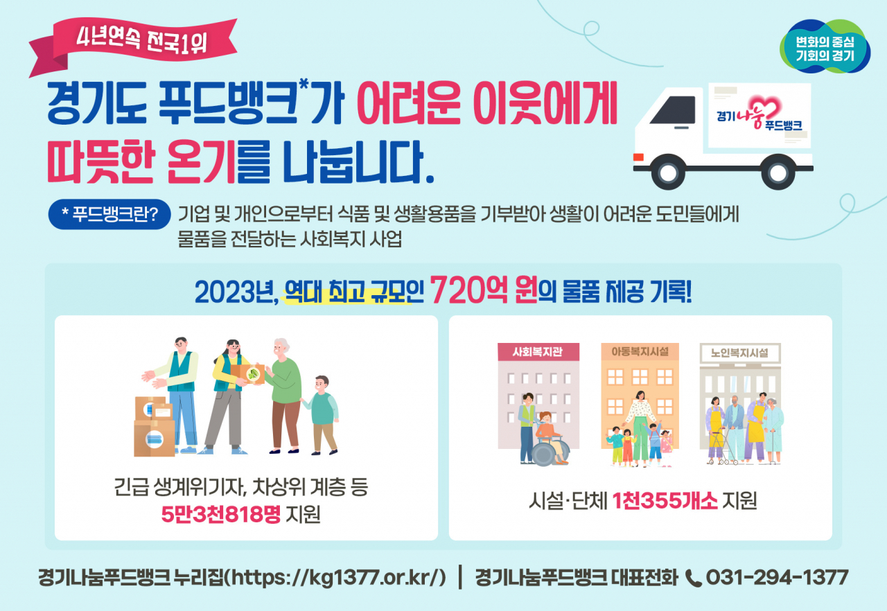 [경기도 제공]