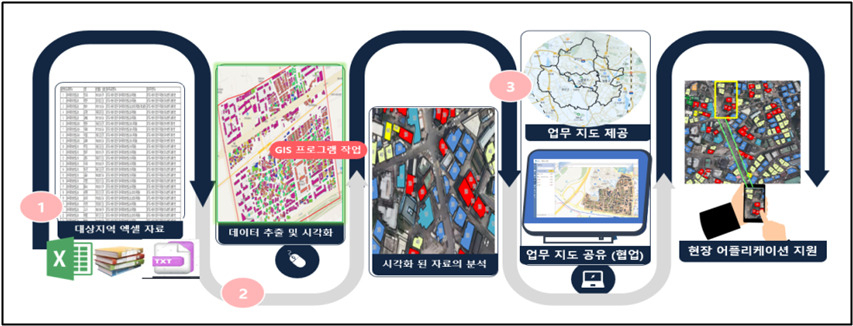 [수원시 제공]
