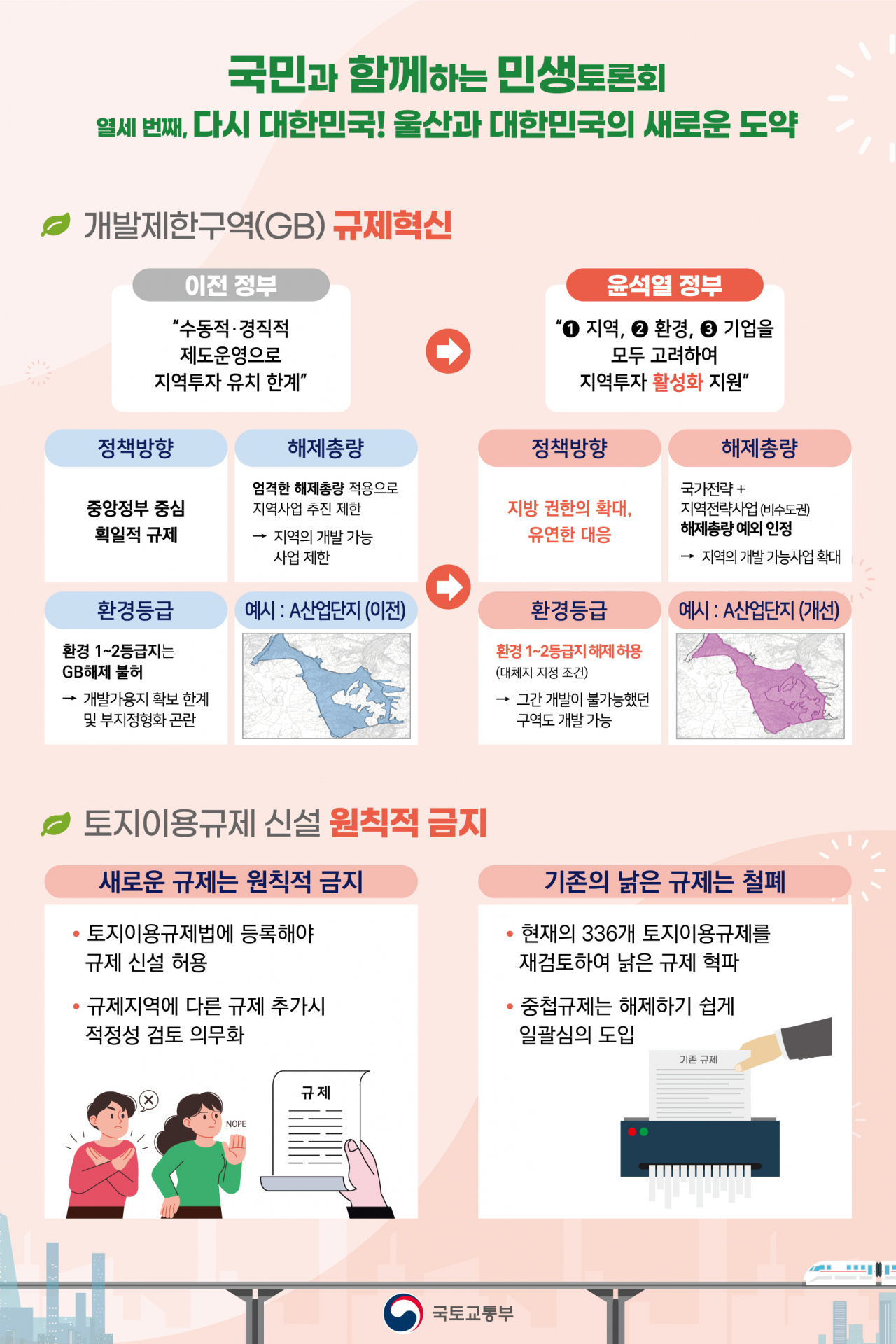 [국토교통부]