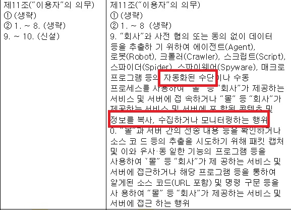 무신사가 3월 28일부터 적용 예정인 새 이용약관. 자동화 수단 및 수동 작업에 의한 정보 복사, 수집, 모니터링 행위를 금지하는 것이 골자다. [무신사 제공]