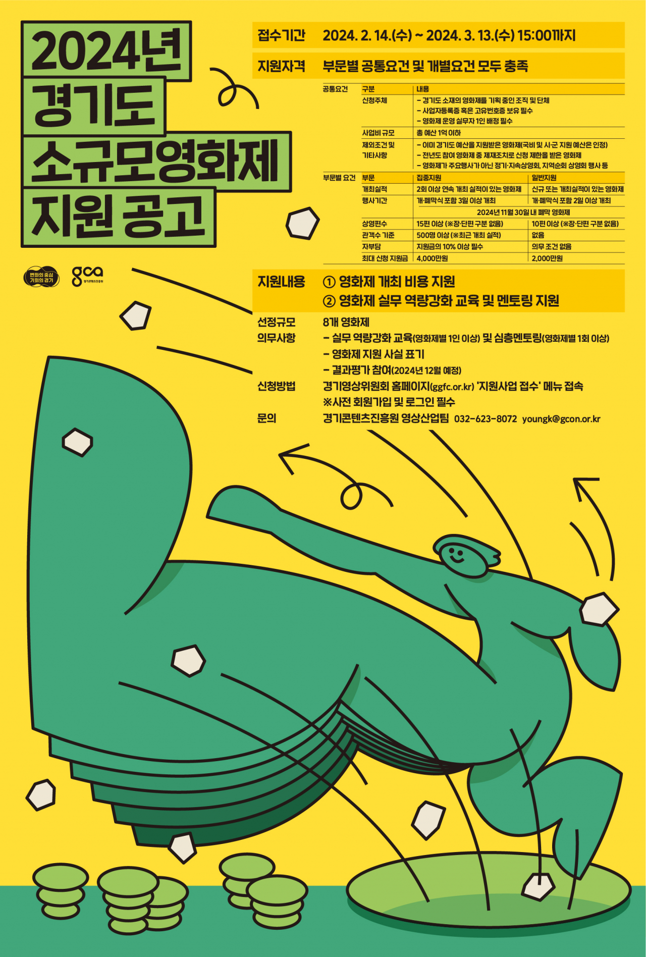 [경콘진 제공]