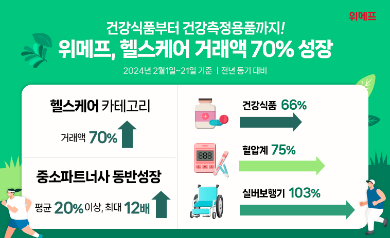 [위메프 제공]