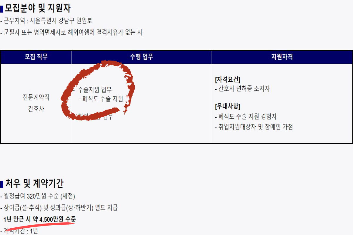 [삼성서울병원 흉부외과 간호사 채용 공고 캡처]