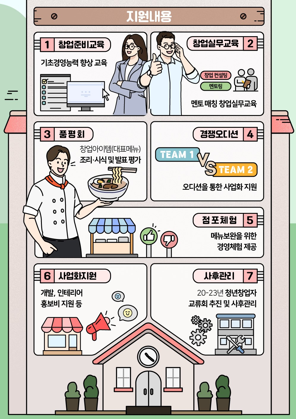 [경상원 제공]