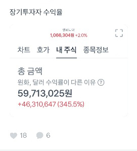 “평단 7만원이던 ‘이 주식’, 주당 100만원씩 벌게 생겼네요…너무 달달해 이 썩을라” [투자360]