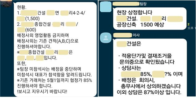 메신저 단체대화방 내역 [공정거래위원회]