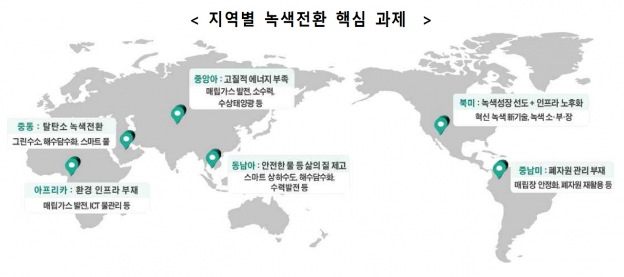 [환경부 자료]