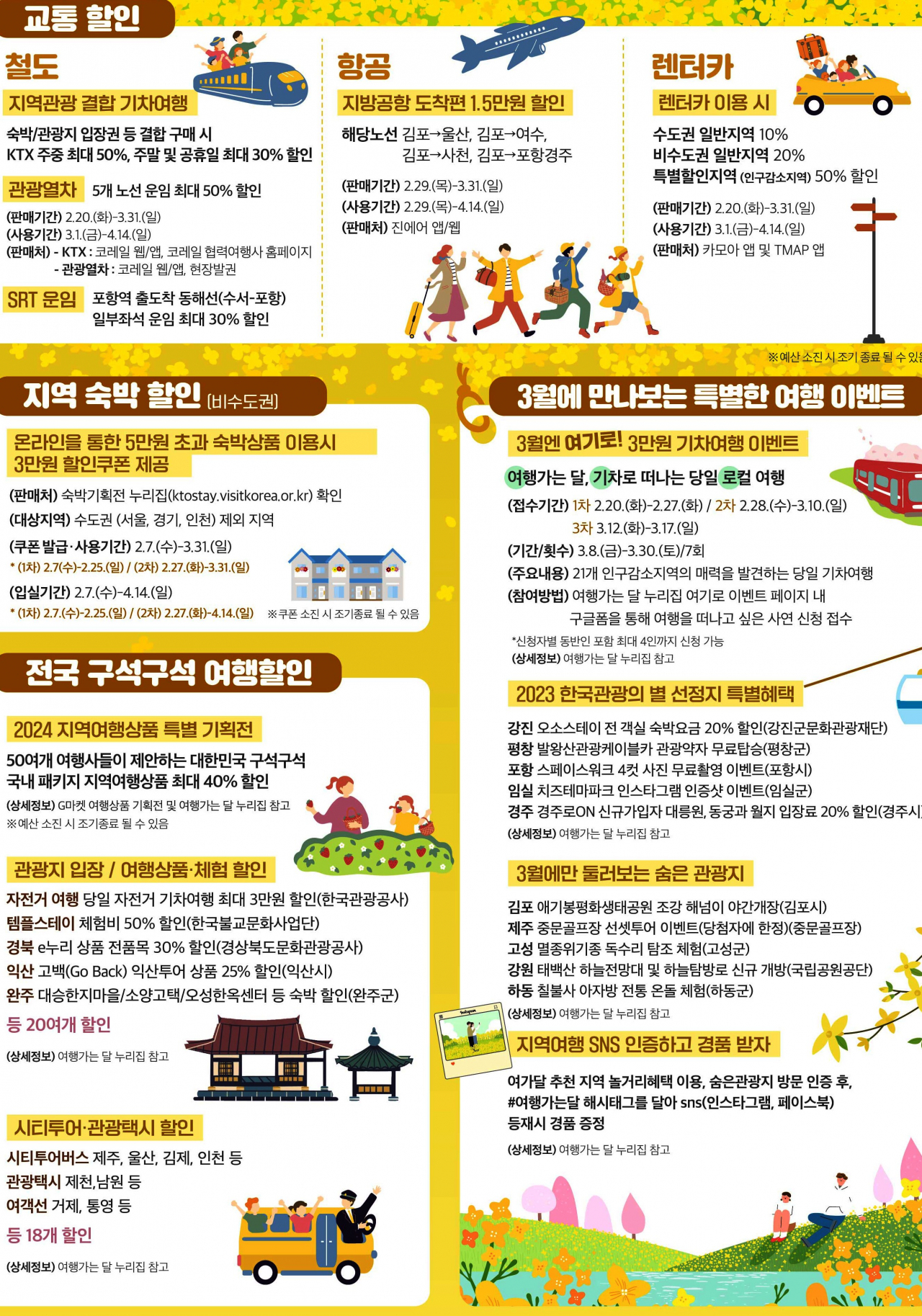 여행가는달 혜택