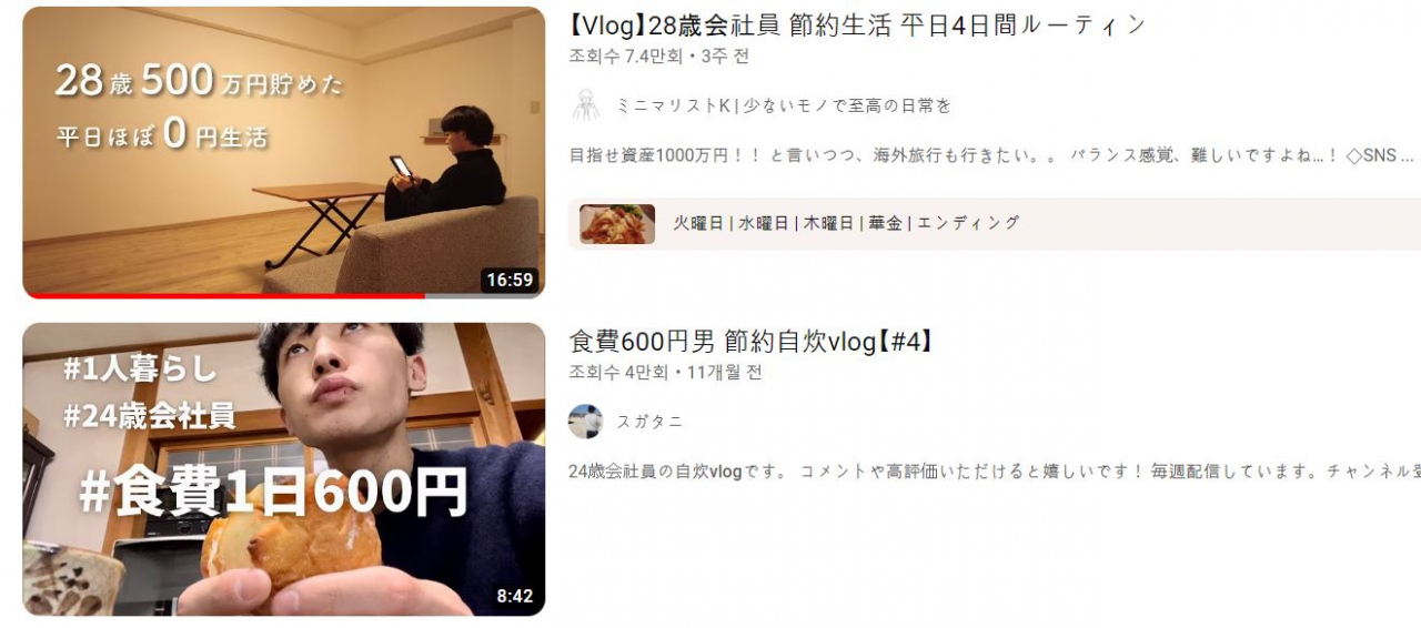 일본 물가가 오르면서 소비지출을 줄이는 일본 청년이 늘면서 자신의 짠테크 일상을 담은 브이로그도 등장하고 있다. 일본 총무성이 지난 6일 발표한 2023년 가계조사에 따르면 2인 이상 가구의 소비지출은 월평균 29만3997엔으로 물가변동 영향을 제외한 실질로 전년 대비 2.6% 줄었다. [유튜브 캡처]