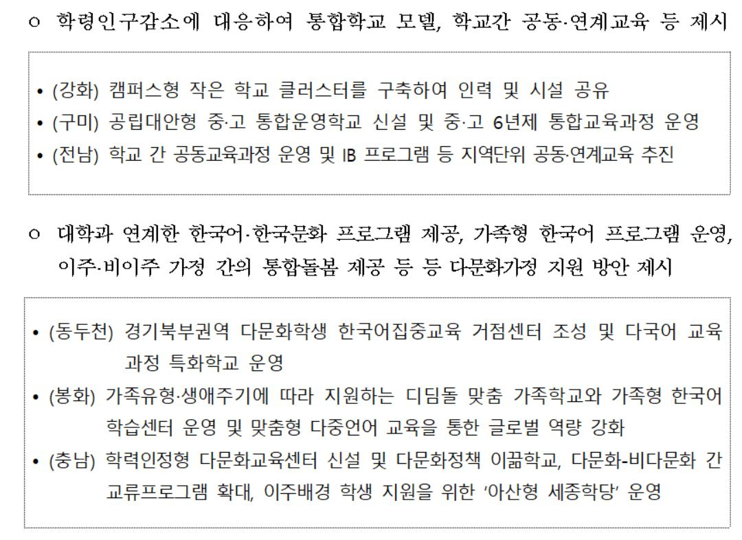 [교육부 제공]