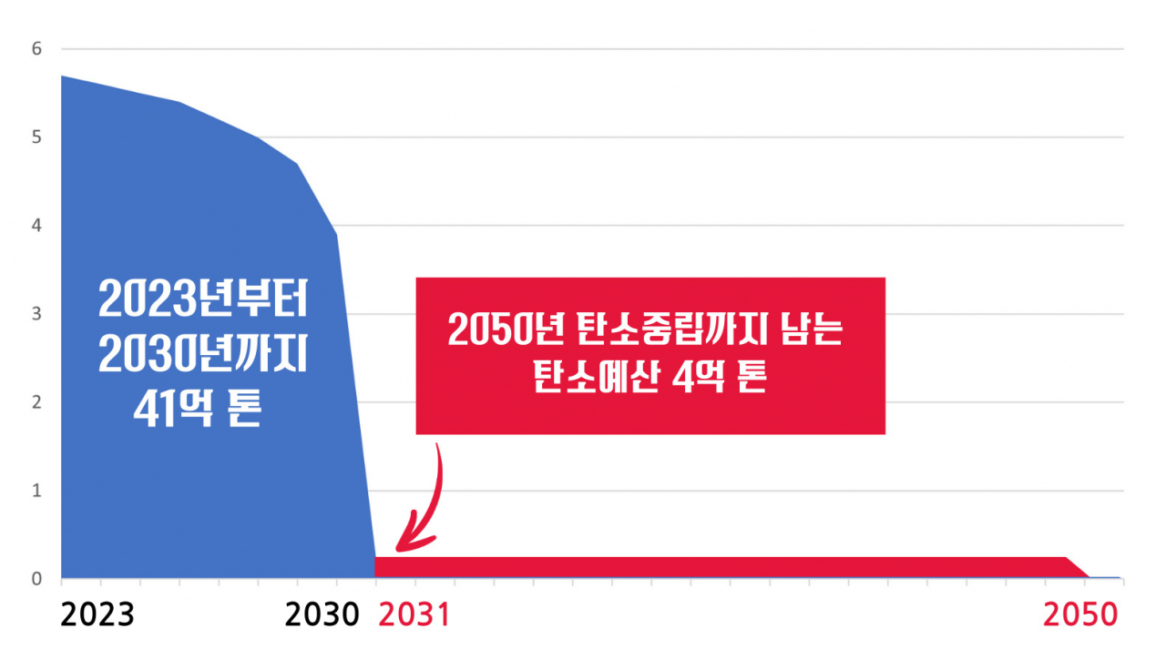 “청년한테 너무 가혹해” 한동훈·이재명이 직접 받은 한 통의 편지 [지구, 뭐래?]