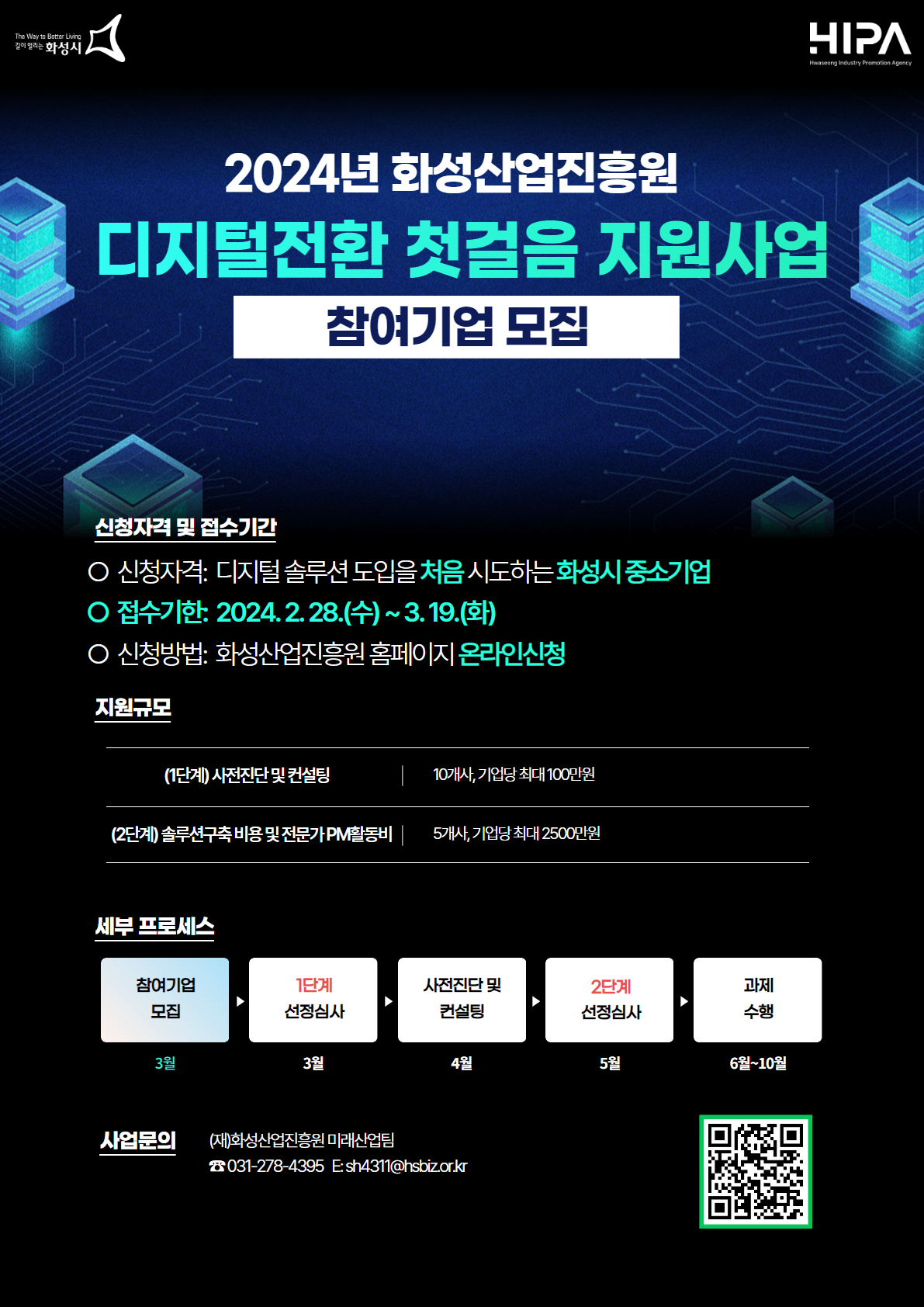 디지털전환 첫걸음 지원사업 포스터.[화성산업진흥원 제공]