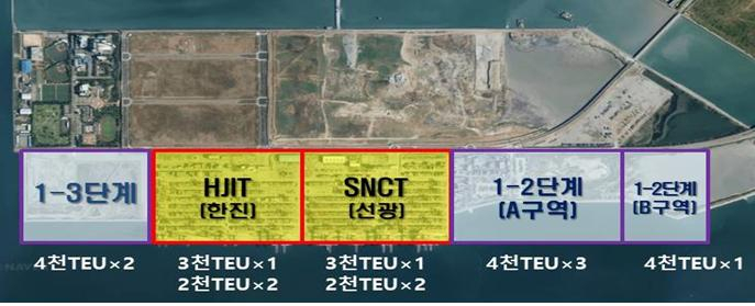 인천신항 1-2단계 컨테이너 터미널 [해양수산부]