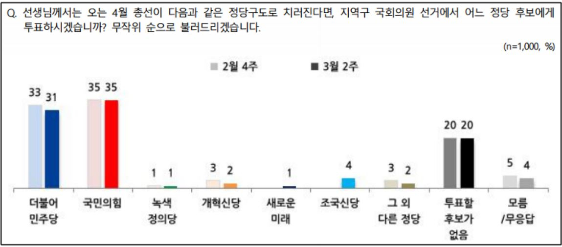 [NBS 제공]