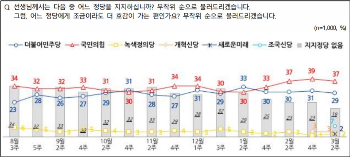 [NBS 제공]
